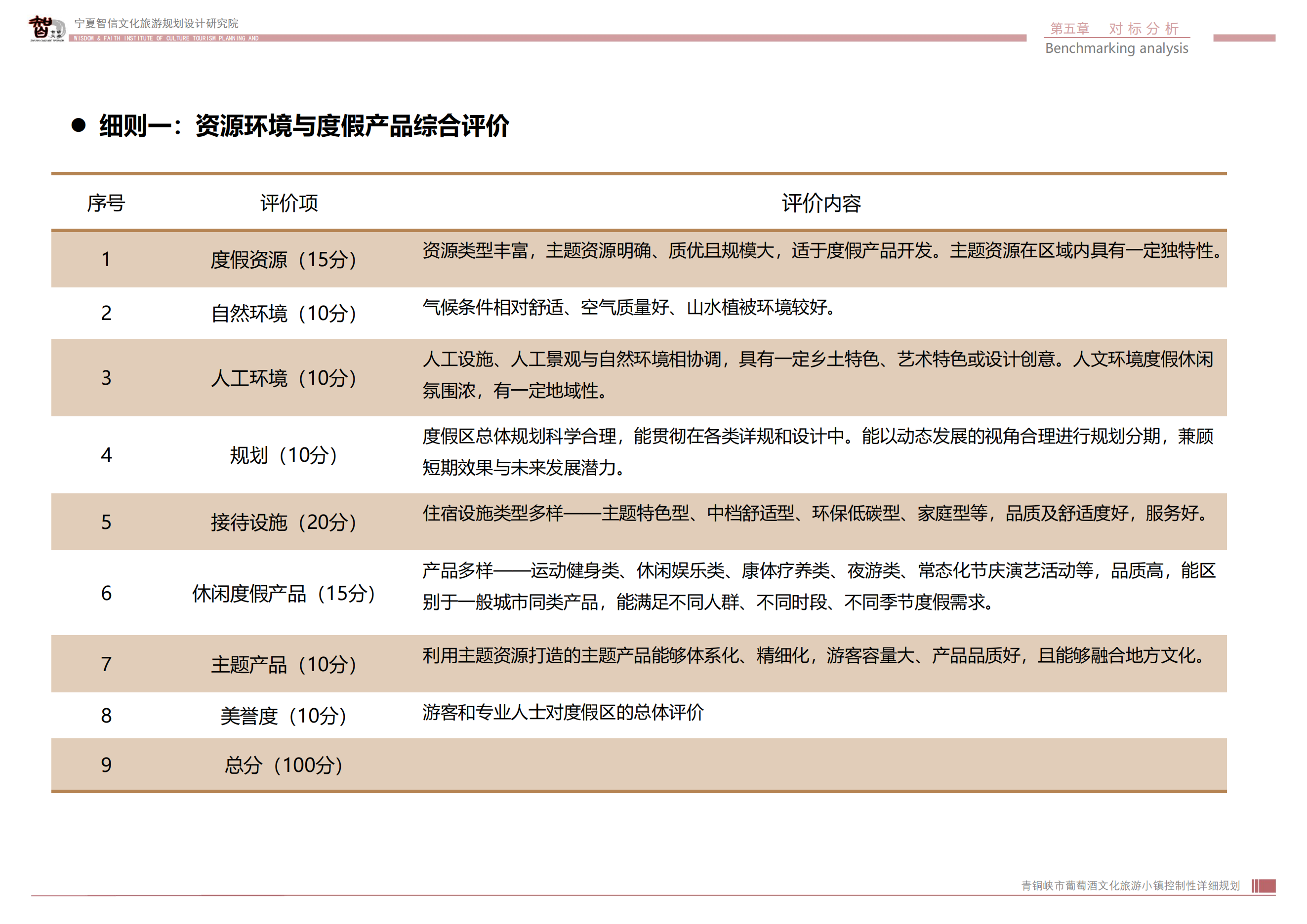 青銅峽市鴿子山葡萄酒文化旅游小鎮_157.png